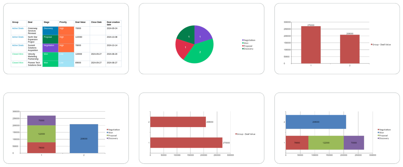 Board to Presentation slides example